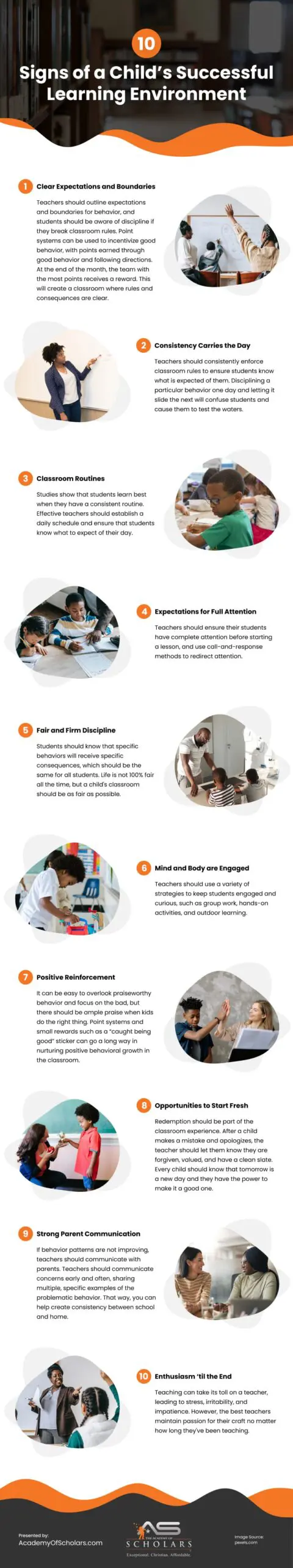 10 Signs of a Child’s Successful Learning Environment Infographic