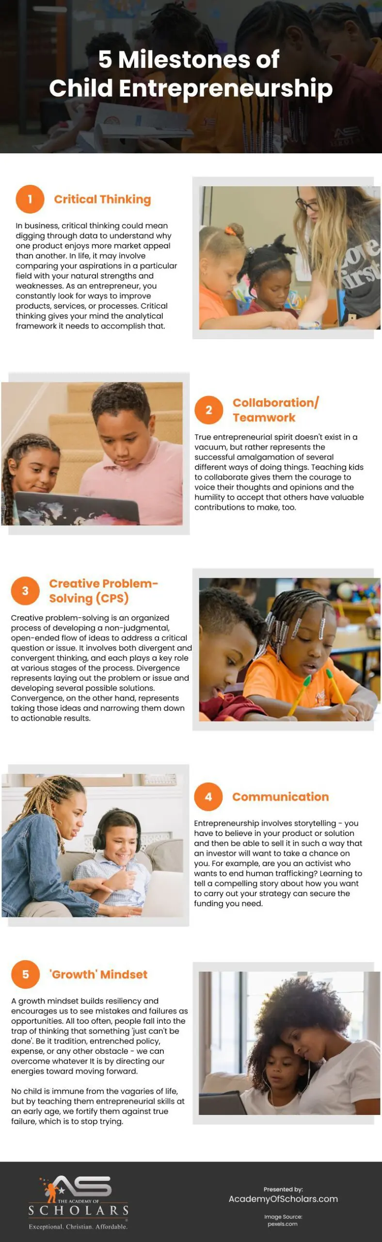 5 Milestones of Child Entrepreneurship Infographic