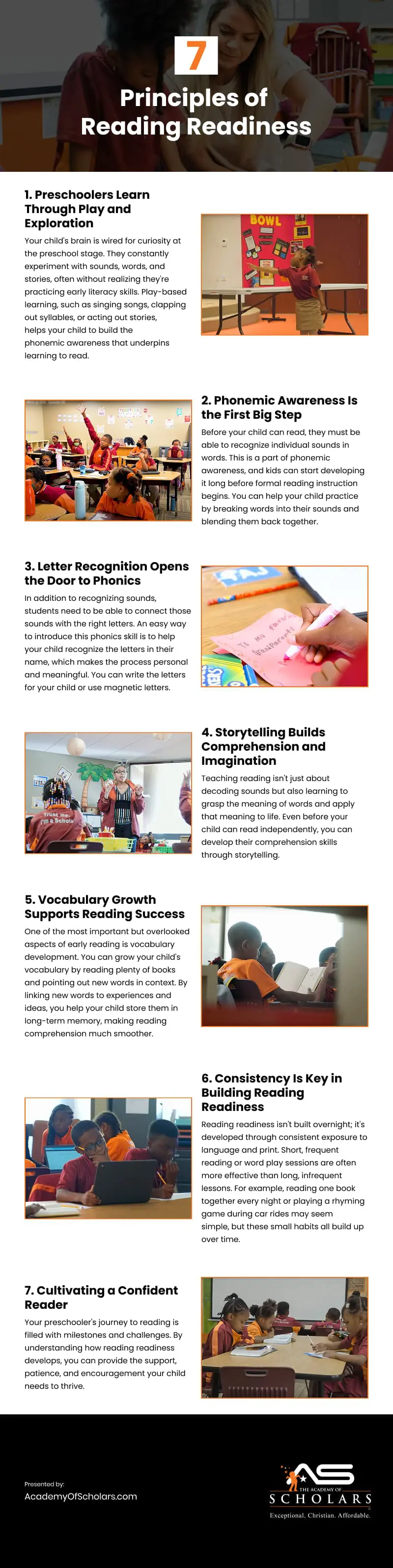 7 Principles of Reading Readiness Infographic 7 Principles of Reading Readiness Infographic