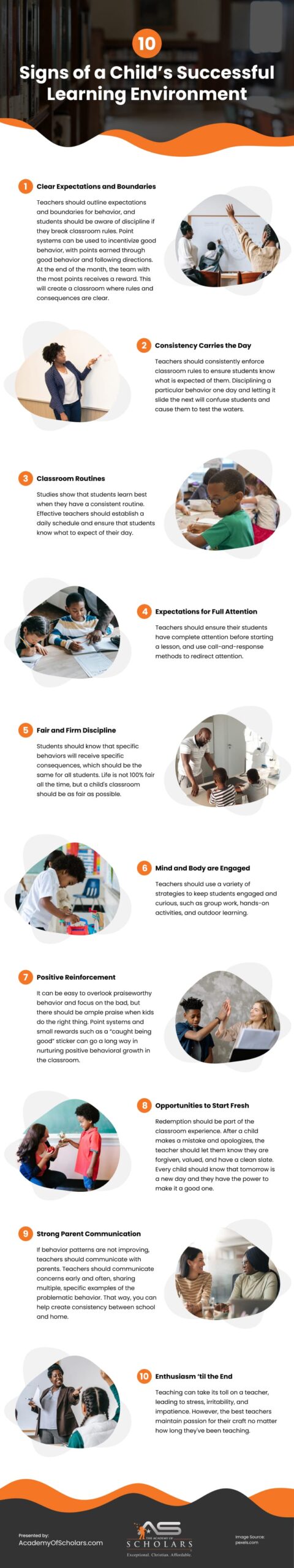 10 Signs of a Child’s Successful Learning Environment Infographic
