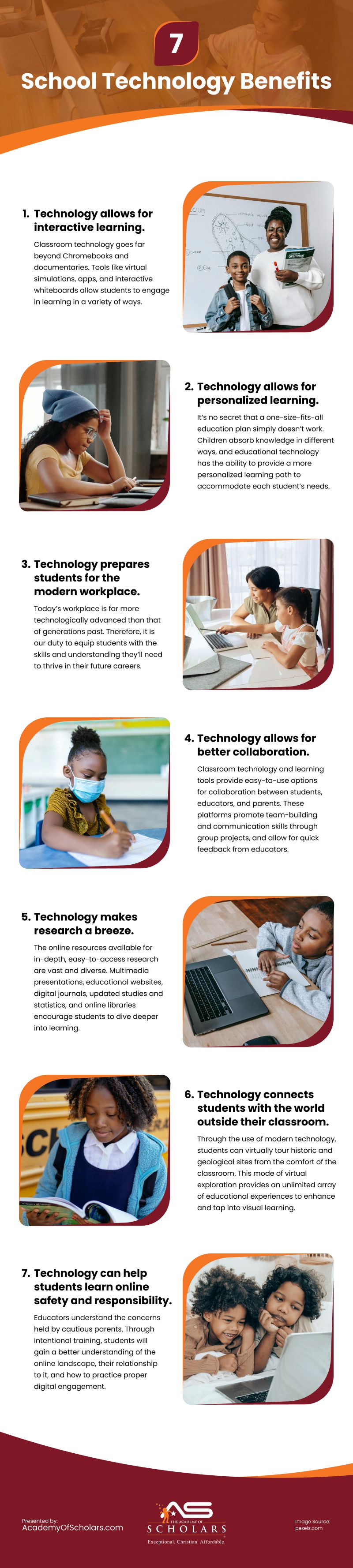 7 School Technology Benefits Infographic